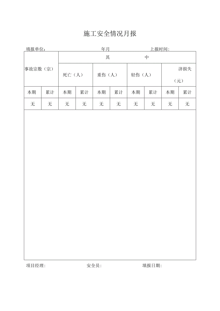 施工安全月报模板.docx_第3页