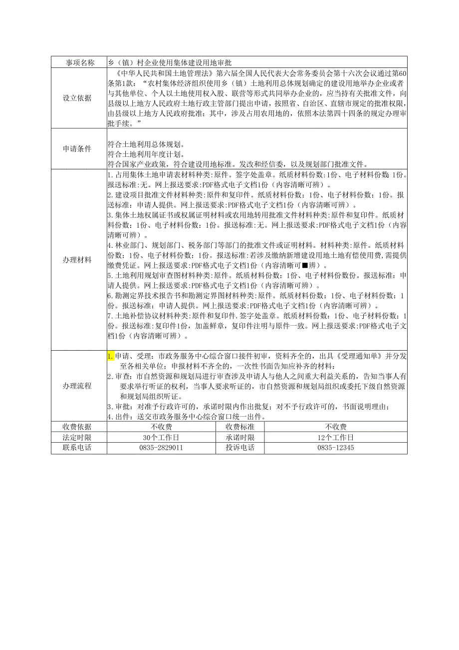 乡（镇）村企业使用集体建设用地审批.docx_第1页