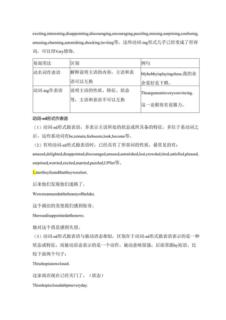 2022-2023学年牛津译林版选择性必修第一册Unit 3 The art of painting Grammar and Usage & Integrated Skills 学案.docx_第3页