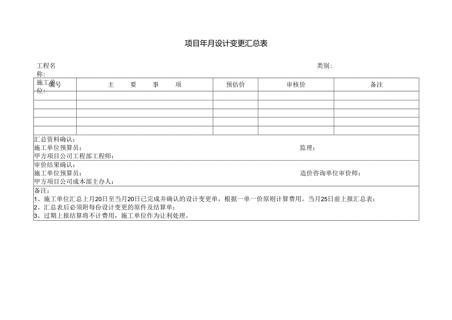 03 设计变更汇总表.docx_第1页