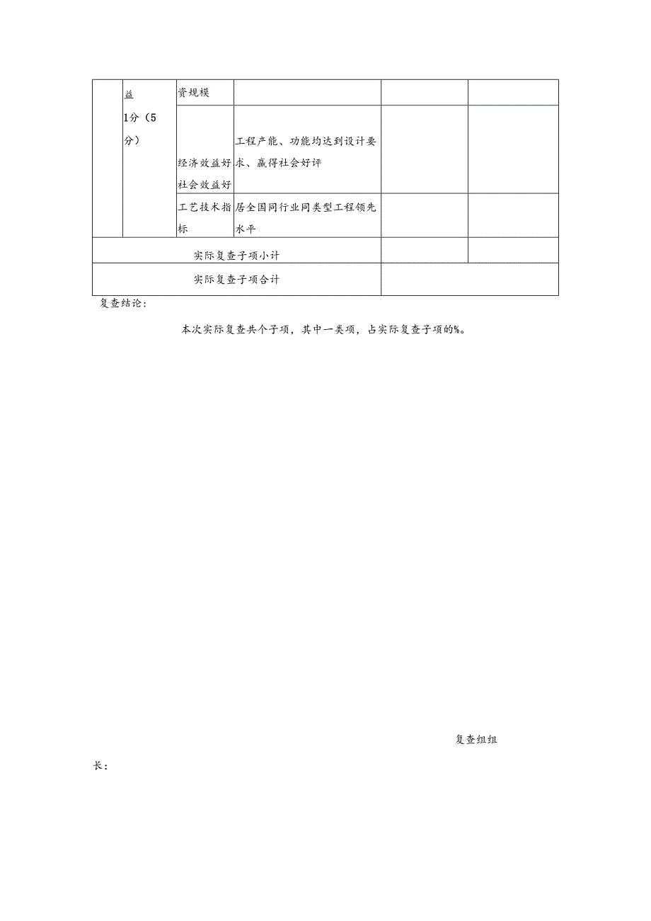 创国优预审报阶段综合复查表.docx_第2页