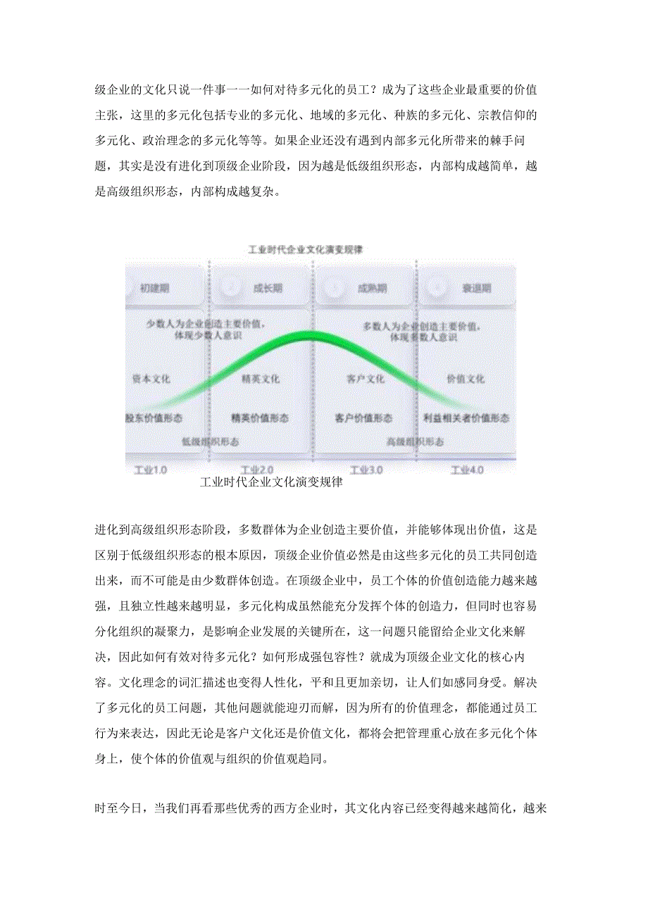 杨少杰：顶级企业的文化其实只说一件事.docx_第3页