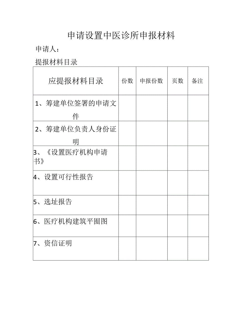 申请设置中医诊所申报材料.docx_第1页