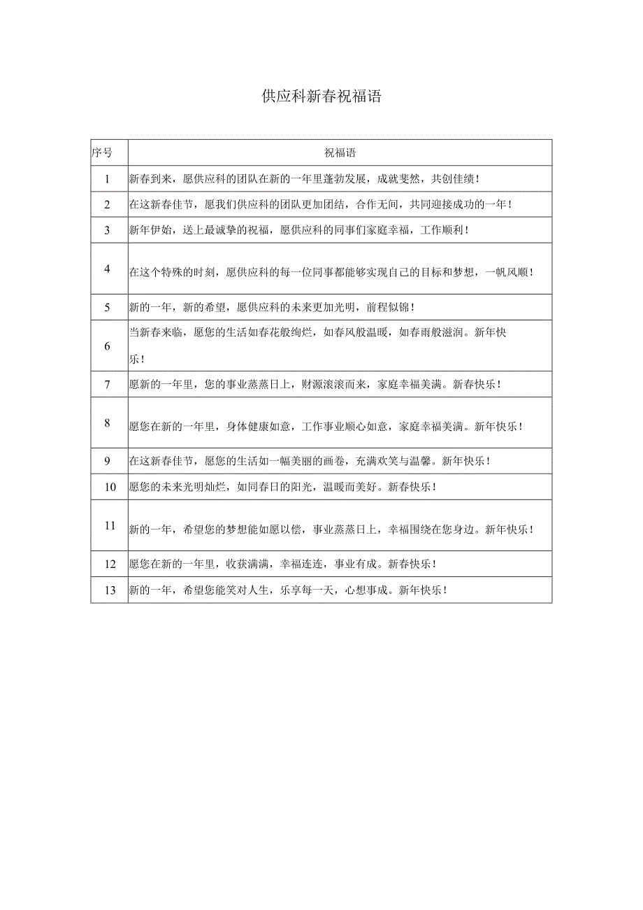 供应科新春祝福语.docx_第1页