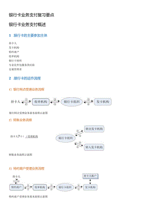 2银行卡业务运作-复习要点.docx