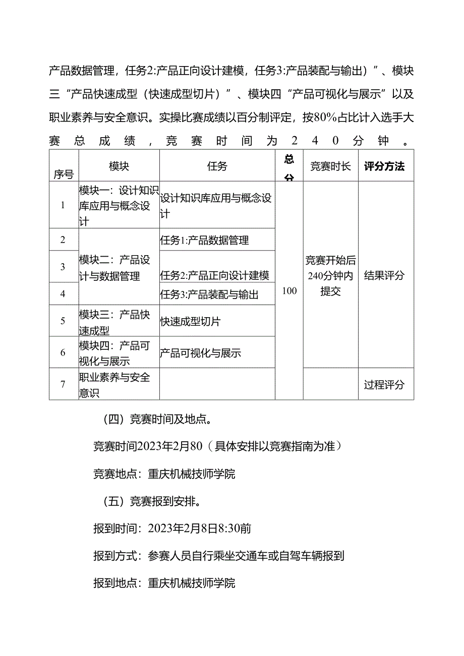 灯具设计师（工业设计）赛项实施方案.docx_第2页