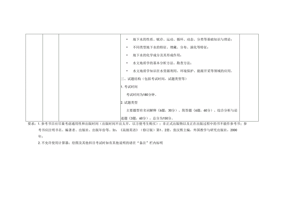 中国矿业大学2024年硕士研究生招生自命题考试大纲 850《水文地质学基础》考试大纲.docx_第2页