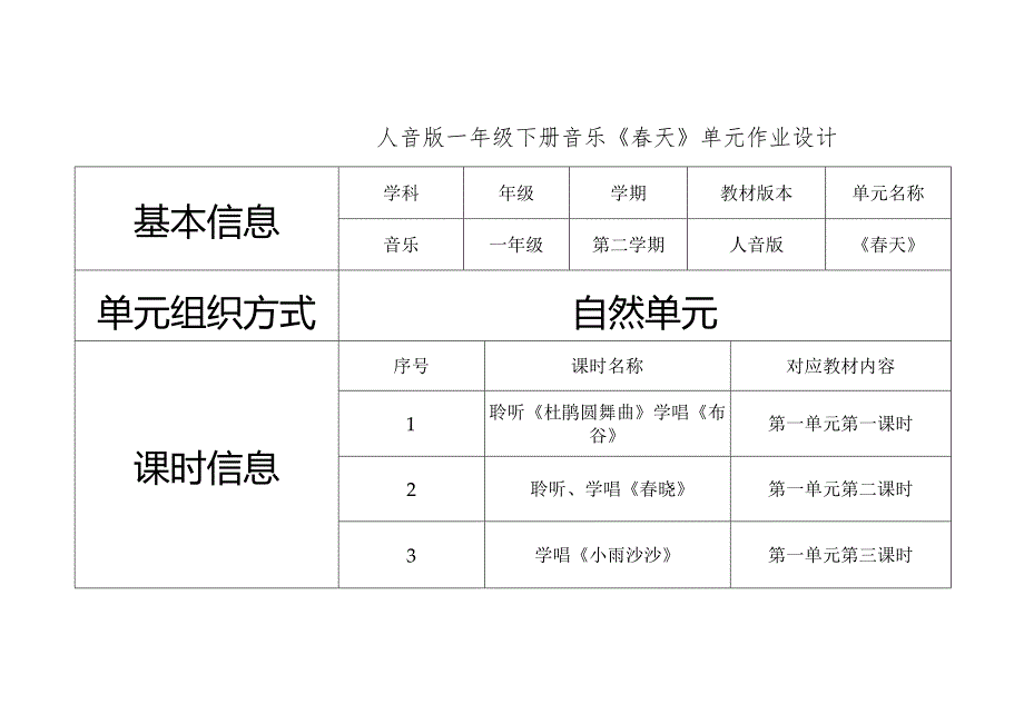 人音版一年级下册音乐《春天》单元作业设计 (优质案例8页).docx_第1页