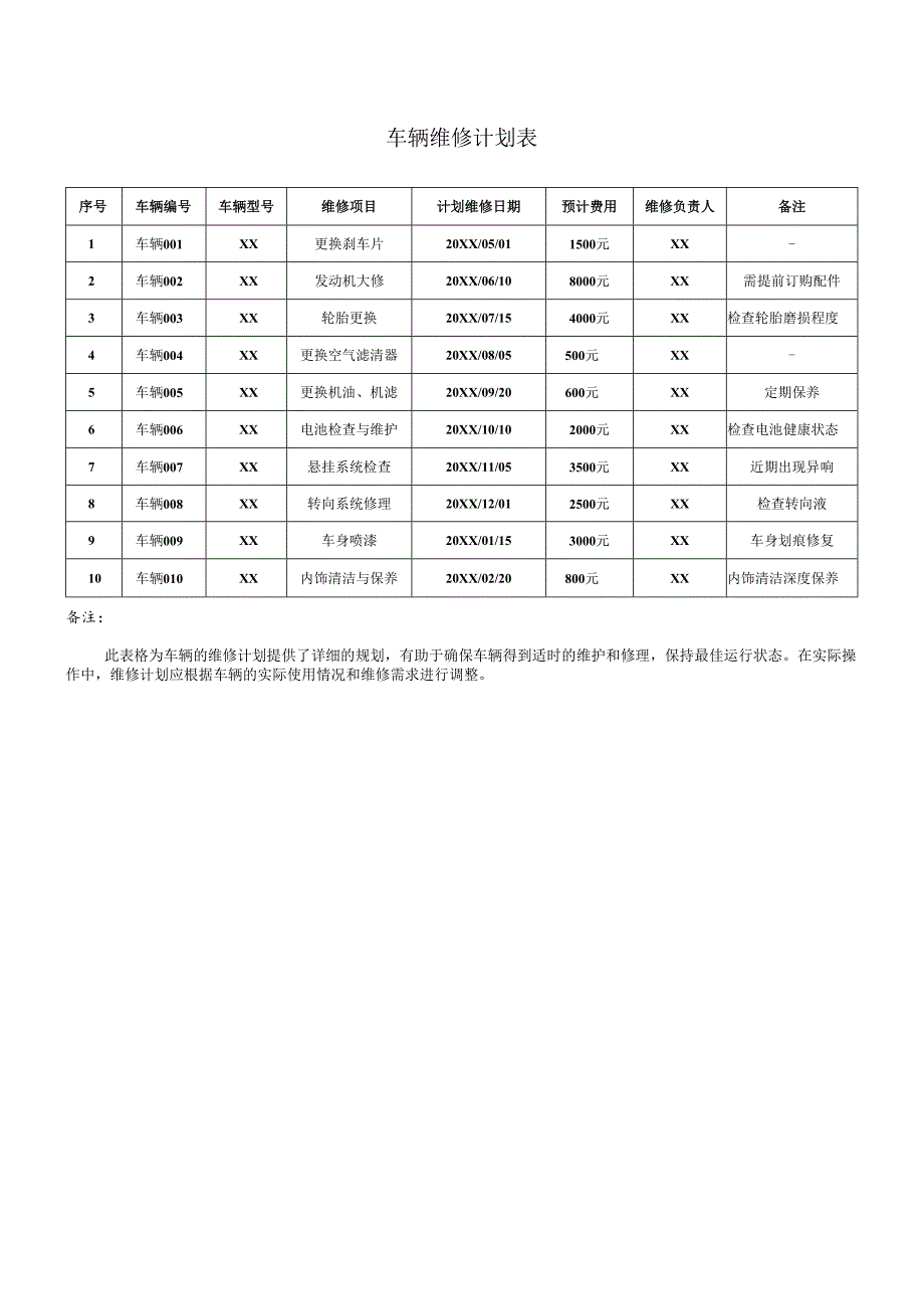 车辆维修计划表 .docx_第1页