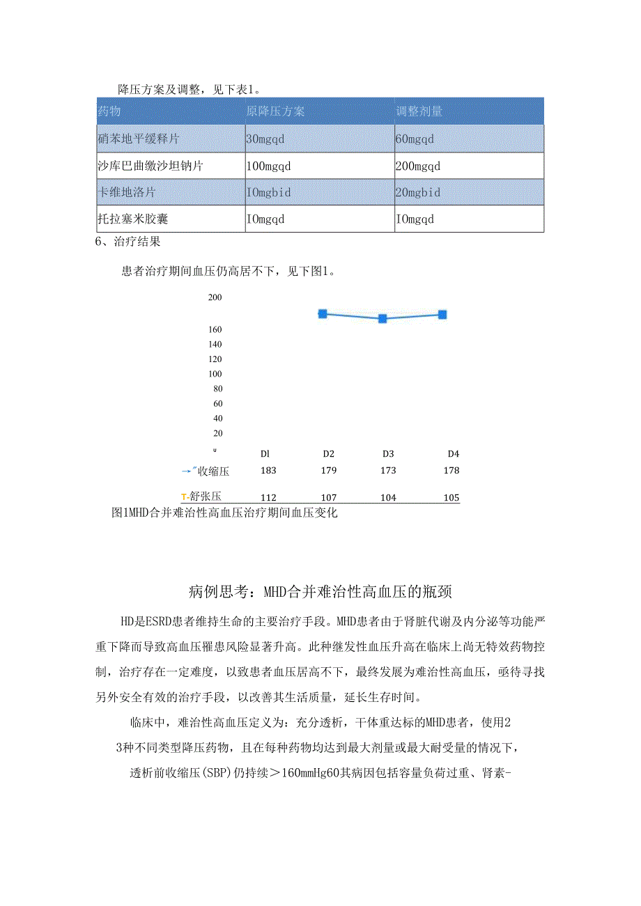 MHD患者顽固性高血压HP治疗病例分享.docx_第3页