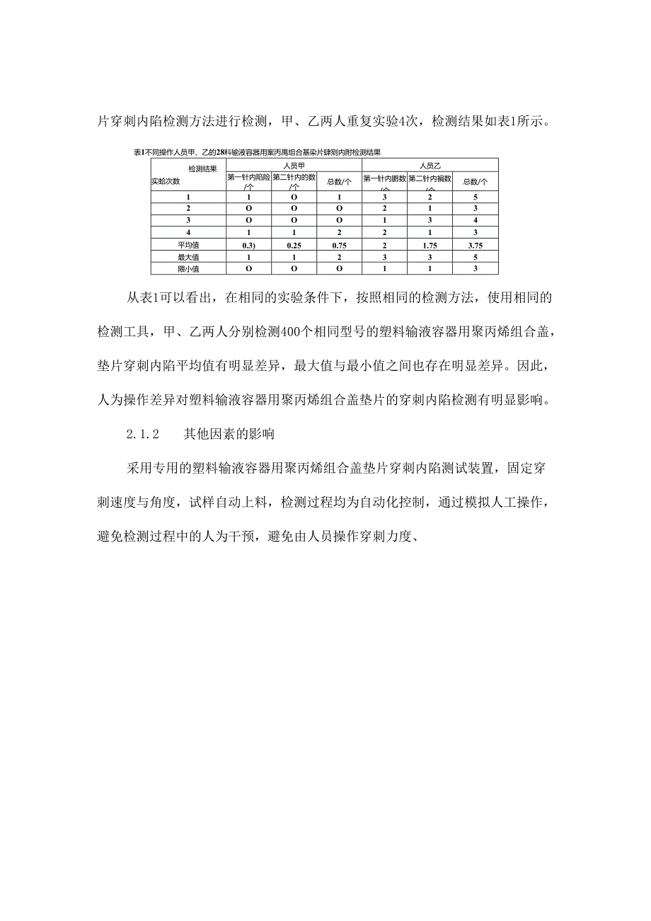 塑料输液容器用聚丙烯组合盖垫片穿刺内陷影响因素探析.docx_第3页