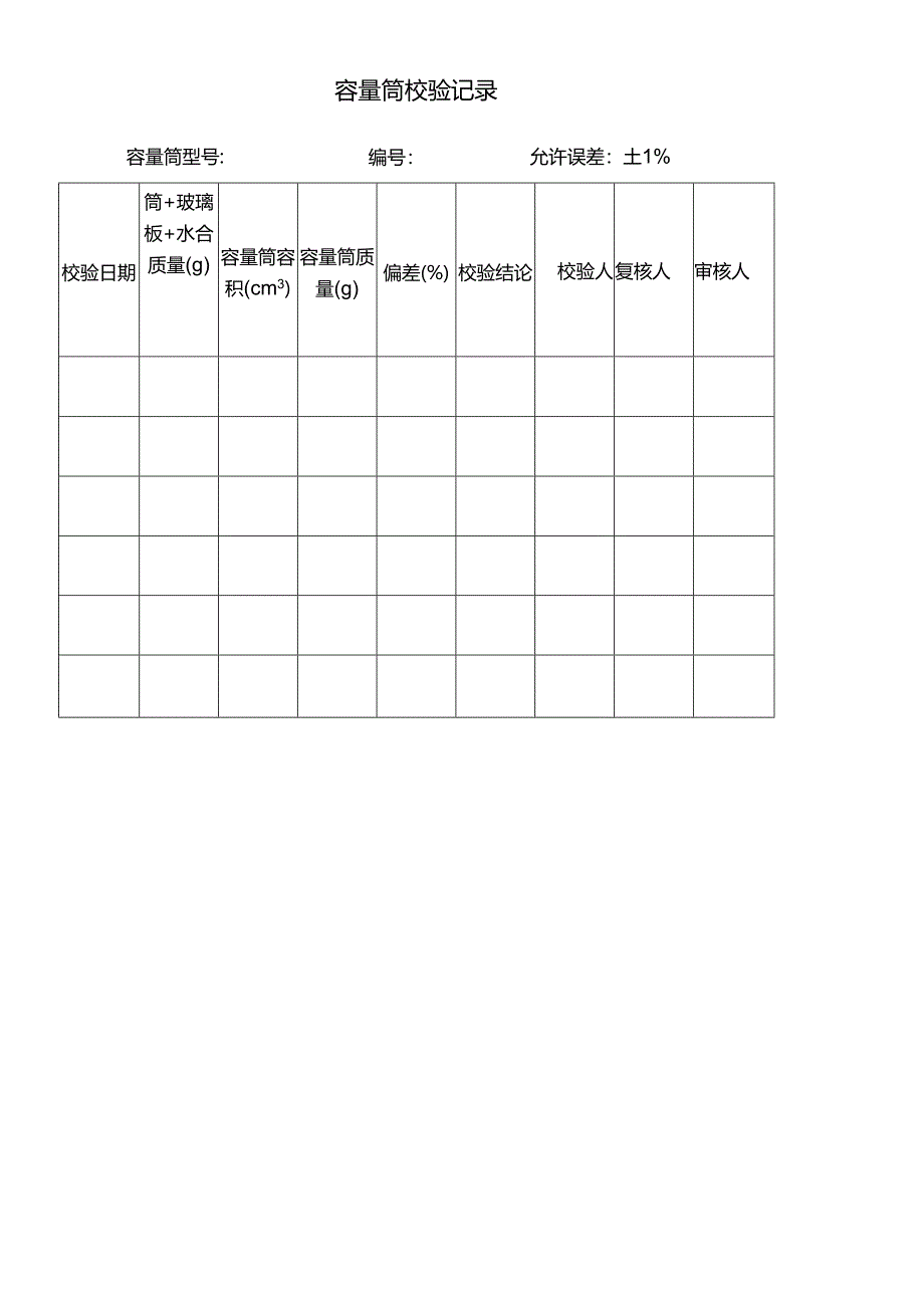 容量筒校验记录表.docx_第1页