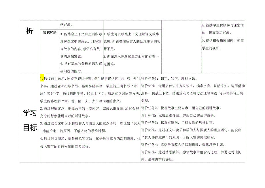 15自相矛盾.docx_第3页