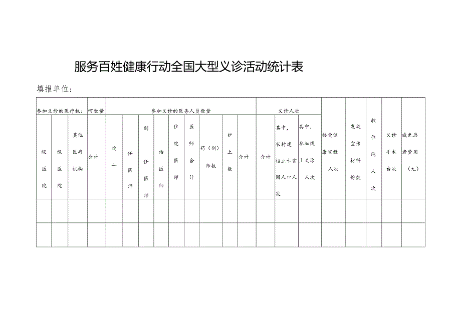 服务百姓健康行动全国大型义诊活动统计表.docx_第1页