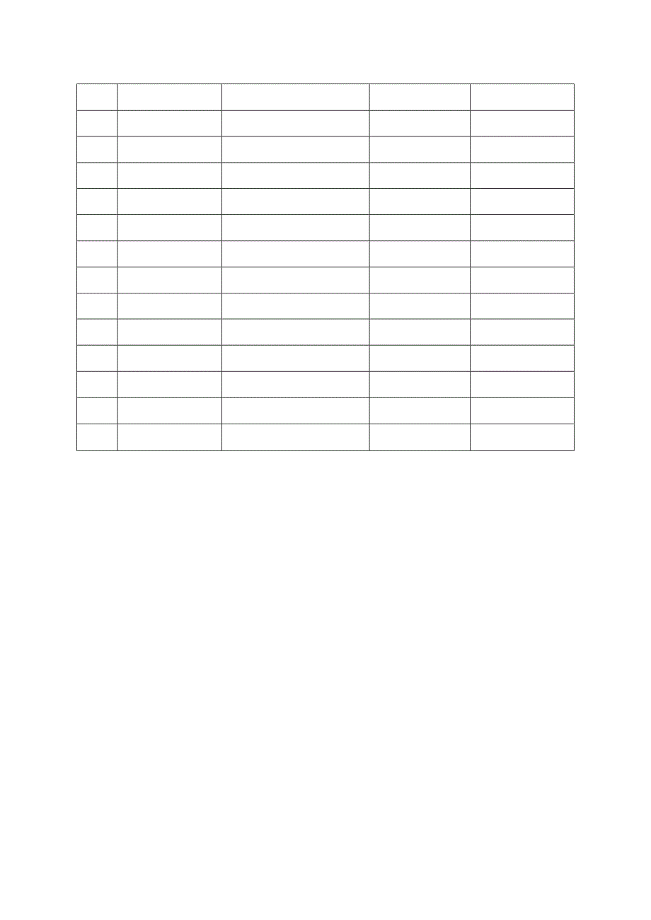 4公司第四季度安全生产会议.docx_第3页