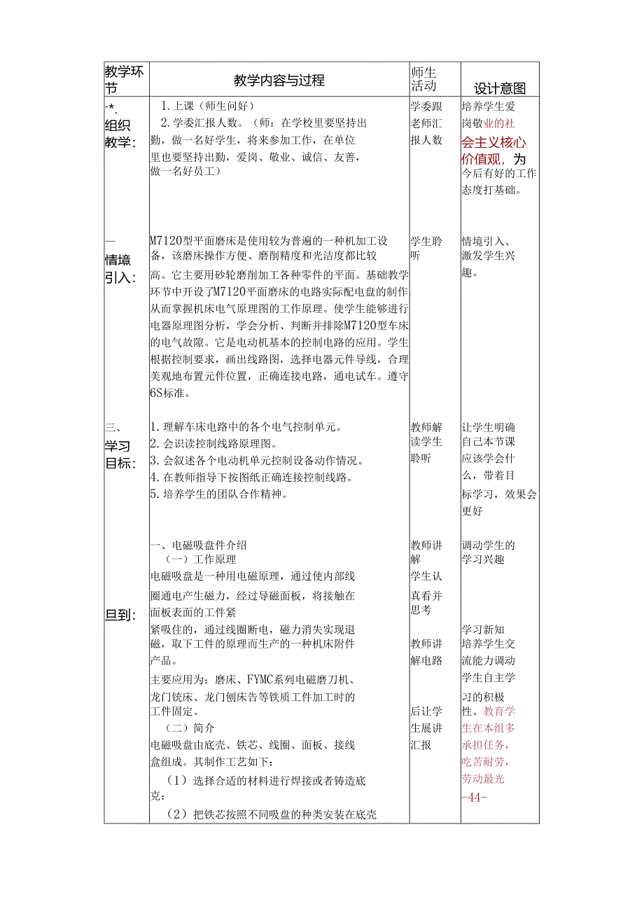 学习情境二、教案正文和尾页：M7120_型磨床控制线路的安装与调试.docx_第1页