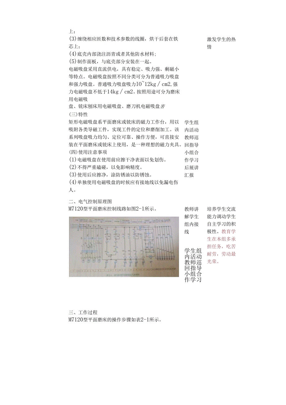 学习情境二、教案正文和尾页：M7120_型磨床控制线路的安装与调试.docx_第2页