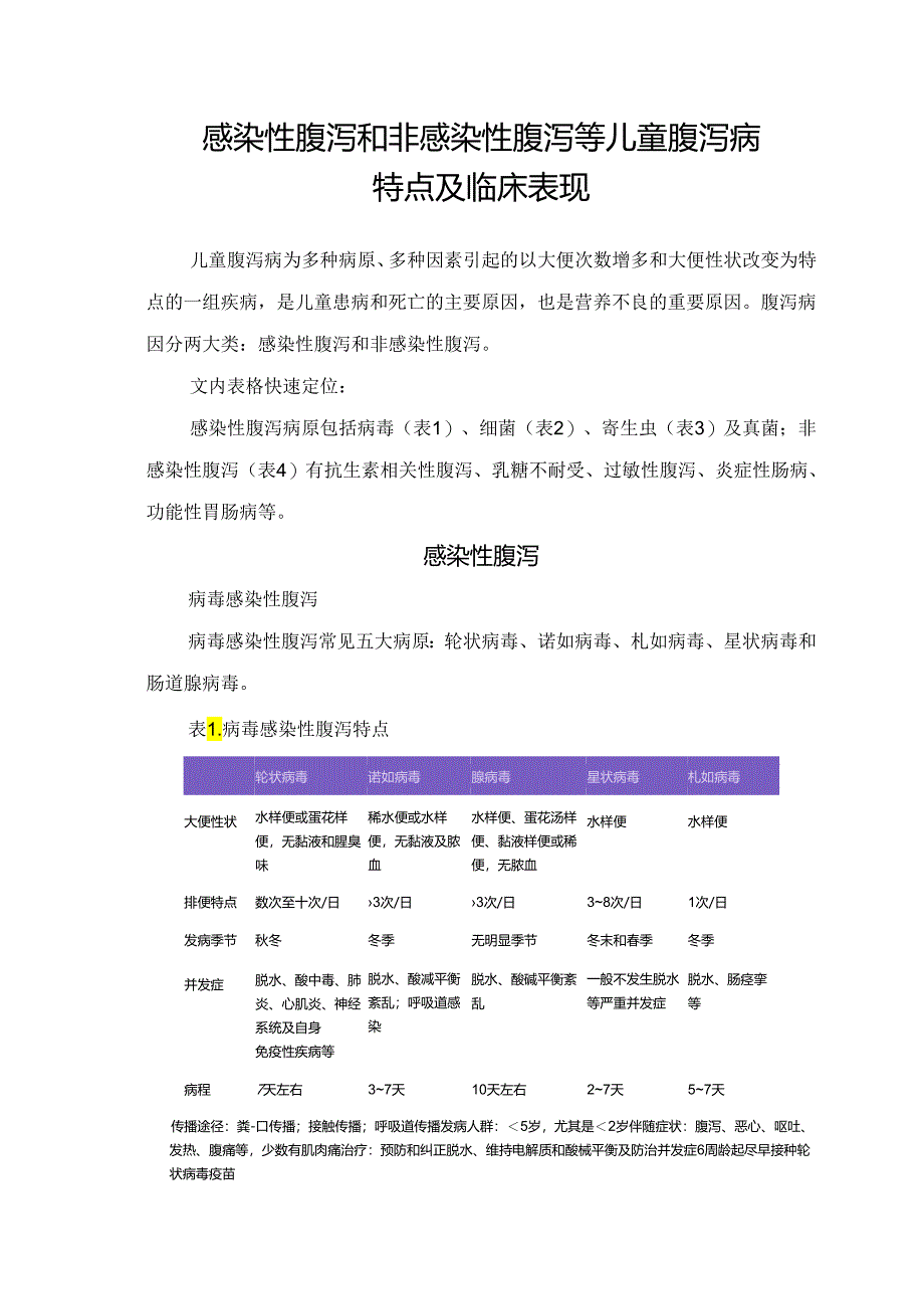 感染性腹泻和非感染性腹泻等儿童腹泻病特点及临床表现.docx_第1页