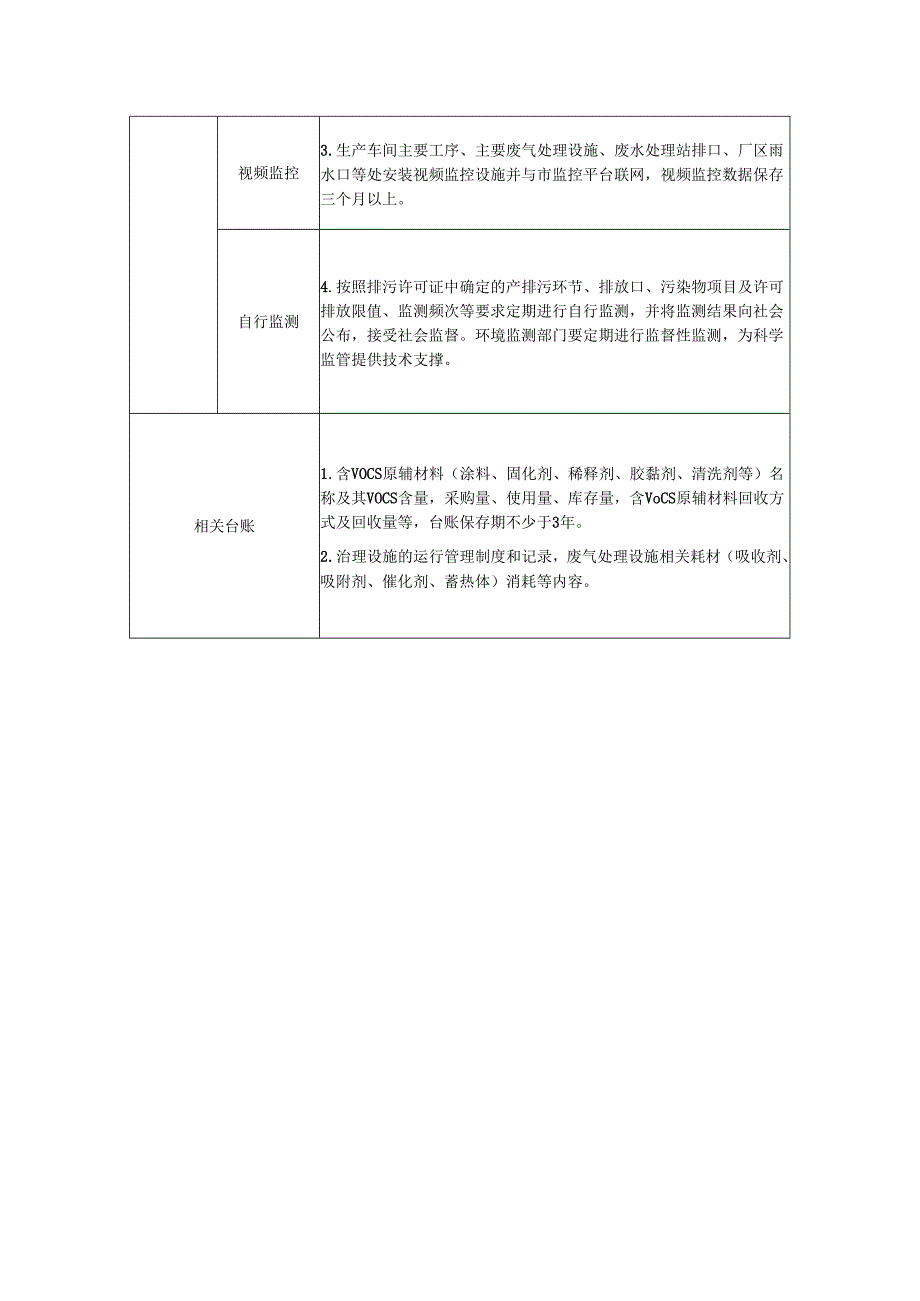 工业涂装汽修行业VOCs治理检查要点.docx_第3页