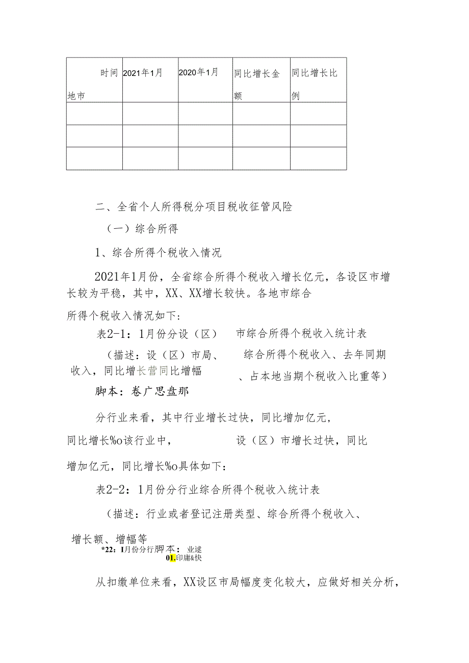 个人所得税税收收入异常风险分析报告(包含对应脚本).docx_第2页