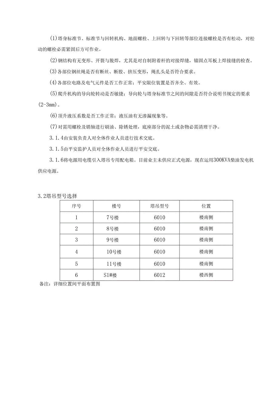 2号塔吊安装施工方案(定稿)资料.docx_第3页