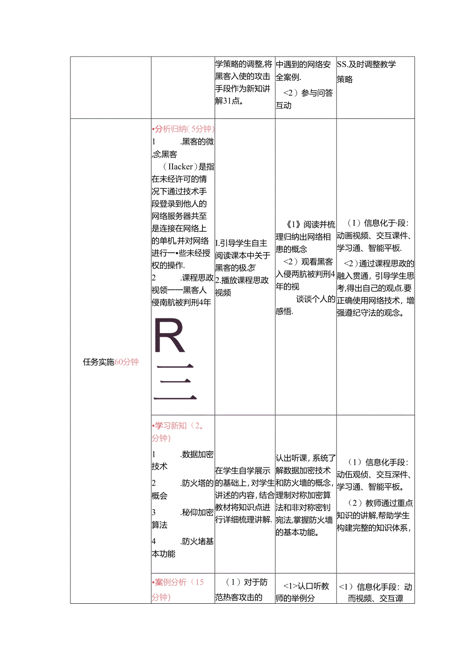 计算机网络技术基础教程 教案-教学设计 单元8.3 计算机网络渗透与防渗透.docx_第2页