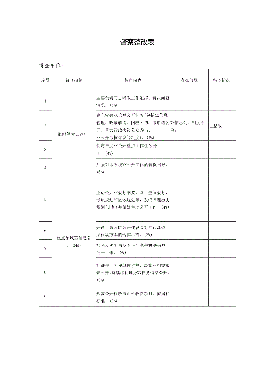 督察整改表.docx_第1页