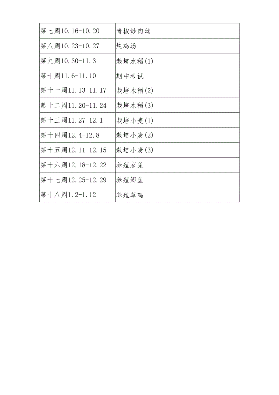 初二上劳动技术教学计划.docx_第3页