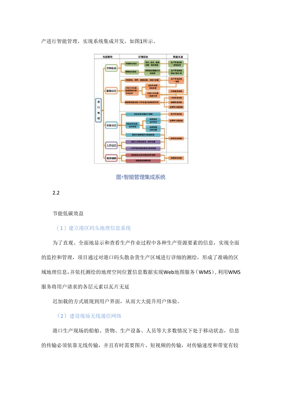 基于“物联网+”的多要素散杂货码头生产智能管理系统研究.docx_第2页