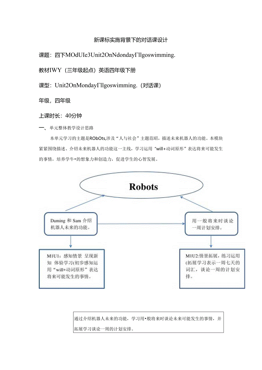 外研版四下Module3Unit2OnMondayI'llgoswimming单元教学设计.docx_第1页