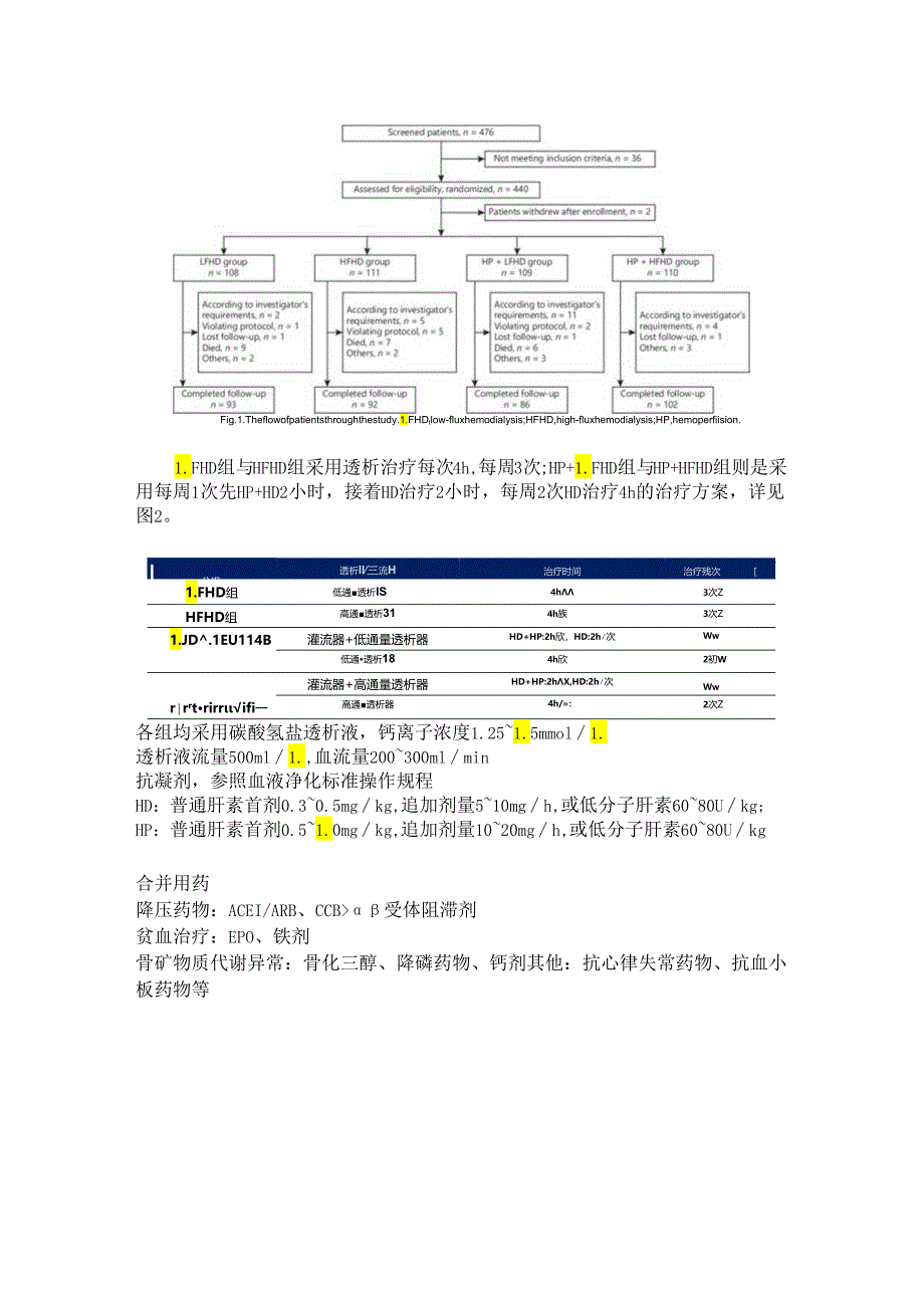 血液灌流联合血液透析改善MHD患者生存质量的前瞻、随机、对照的多中心临床研究.docx_第3页