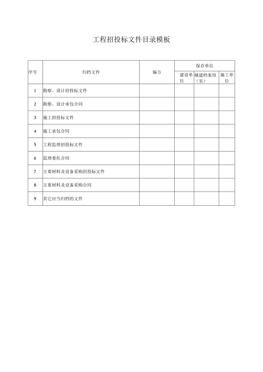 工程招投标文件目录模板.docx_第1页