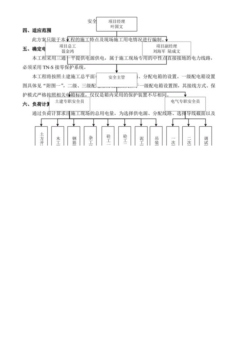 临时用电施工方案xx变电站.docx_第3页