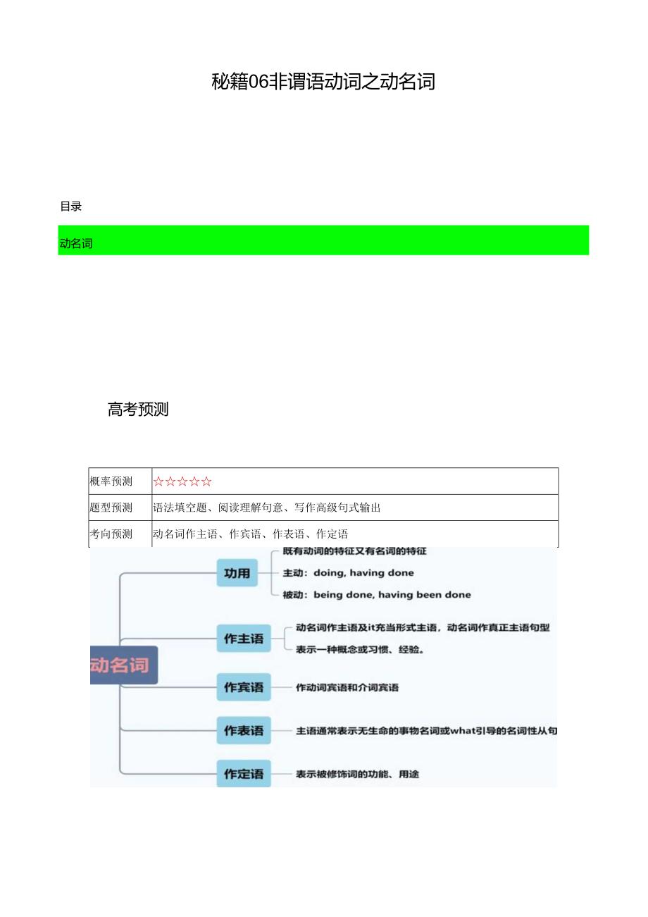 抢分法宝 06 非谓语动词之动名词（解析版）.docx_第1页