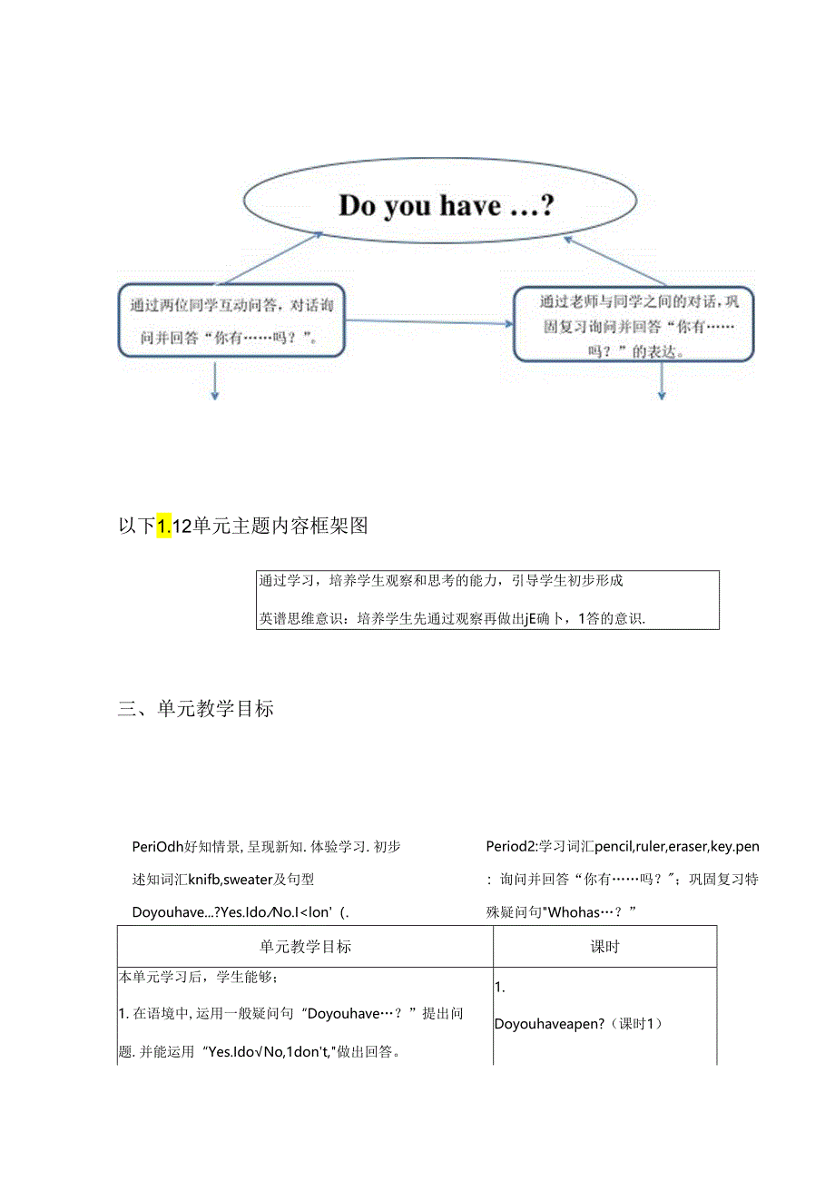 接力版四下 Lesson 12 单元整体教学设计.docx_第3页