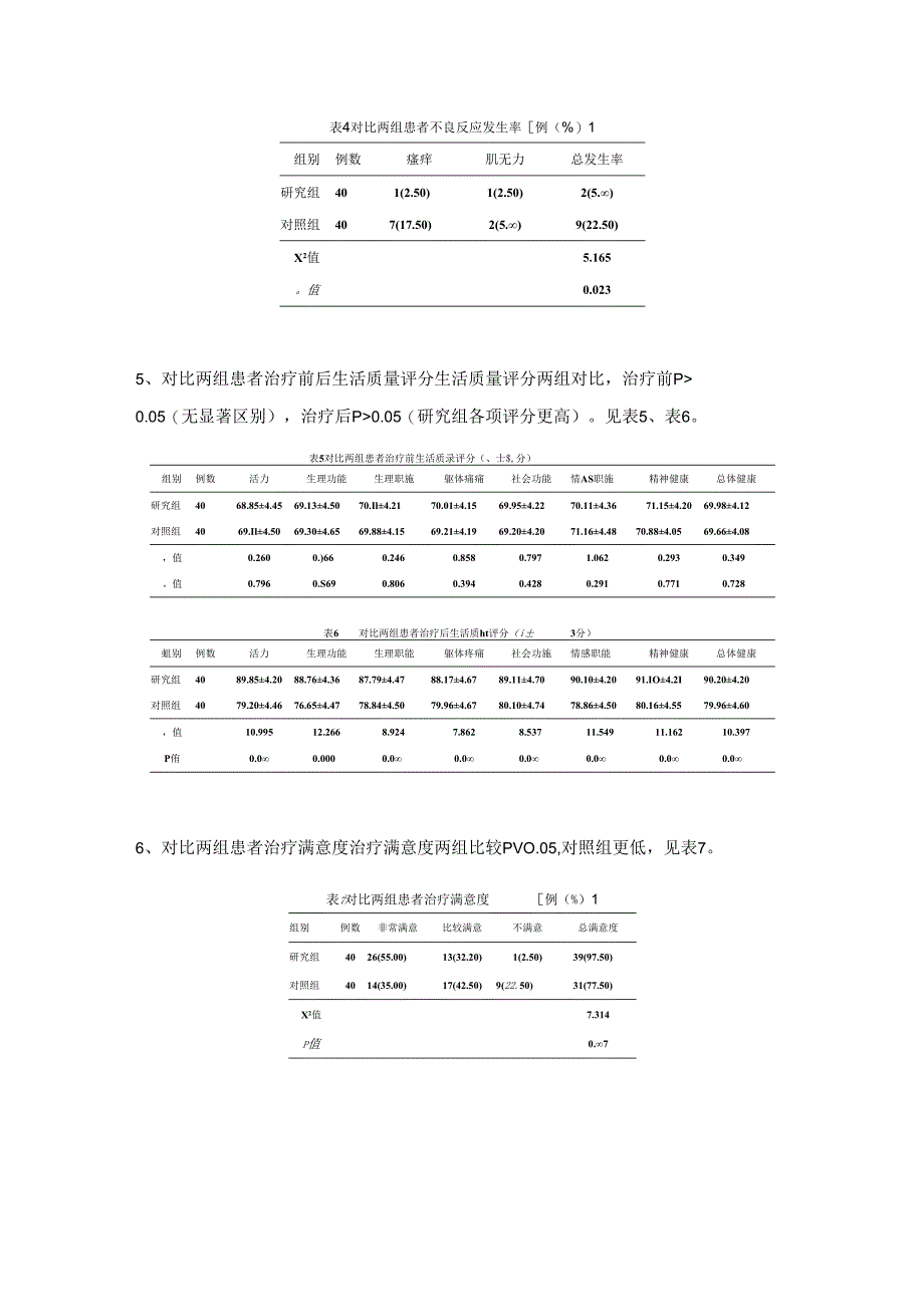 血液灌流联合血液透析治疗对维持性血液透析肾性骨营养不良患者血磷、血钙及免疫反应性甲状旁腺激素水平的调节.docx_第3页