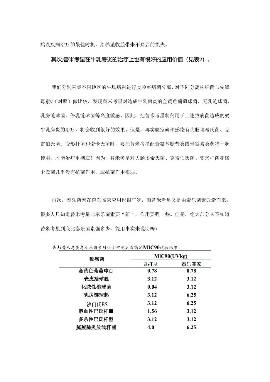 从另外一个角度看“替米考星”在畜禽养殖中的价值.docx_第2页