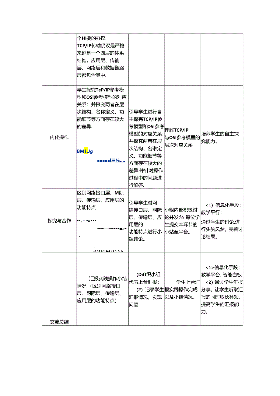 计算机网络技术基础教程 教案-教学设计 单元3.3 tcpip参考模型.docx_第3页