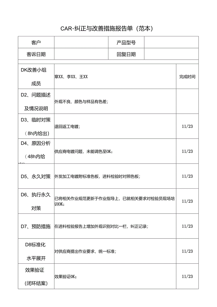 CAR-纠正与改善措施报告单.docx_第1页