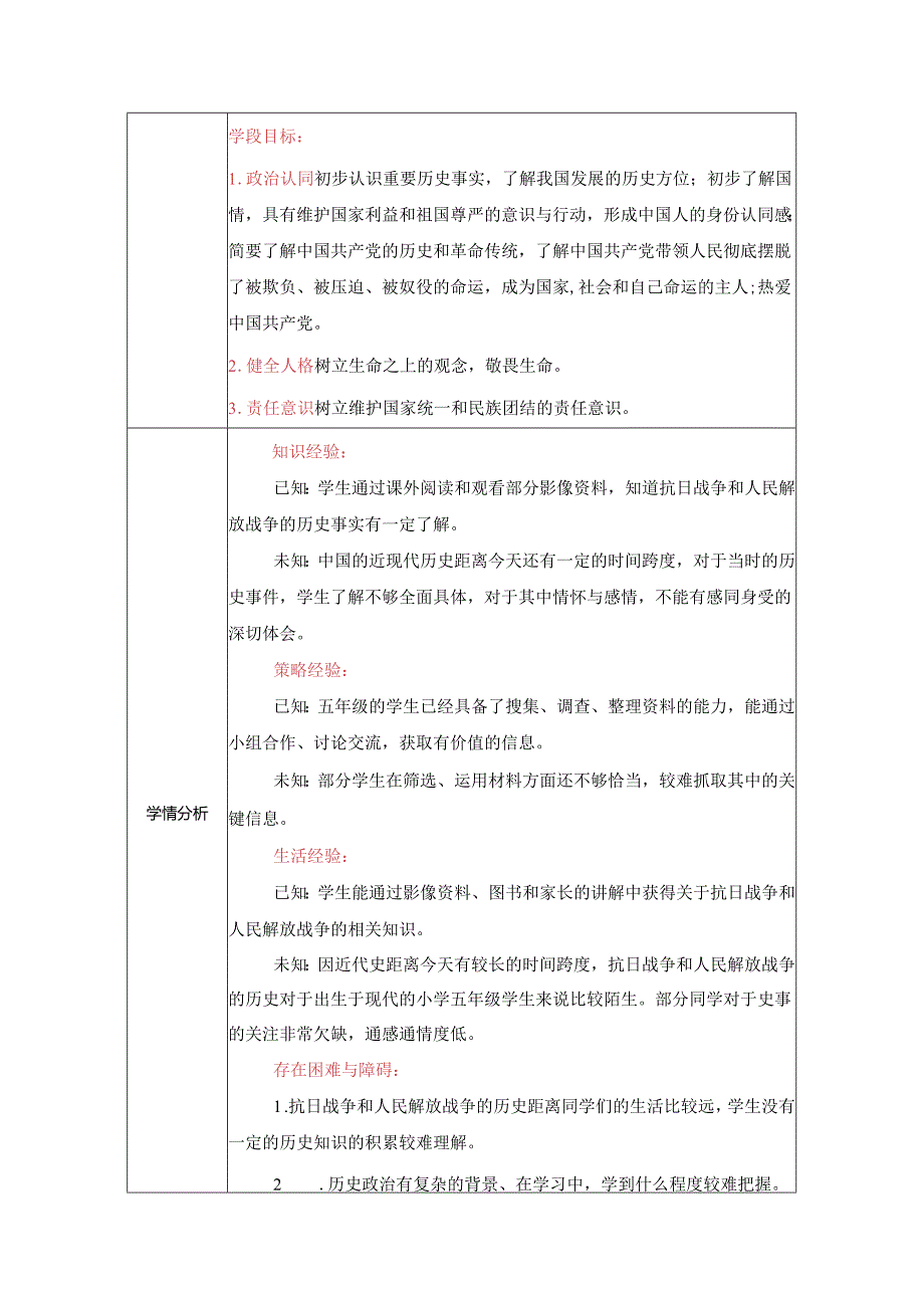 道德与法治五下第三单元第四课《夺取抗日战争和人民解放战争的胜利》第1课时备课设计.docx_第2页