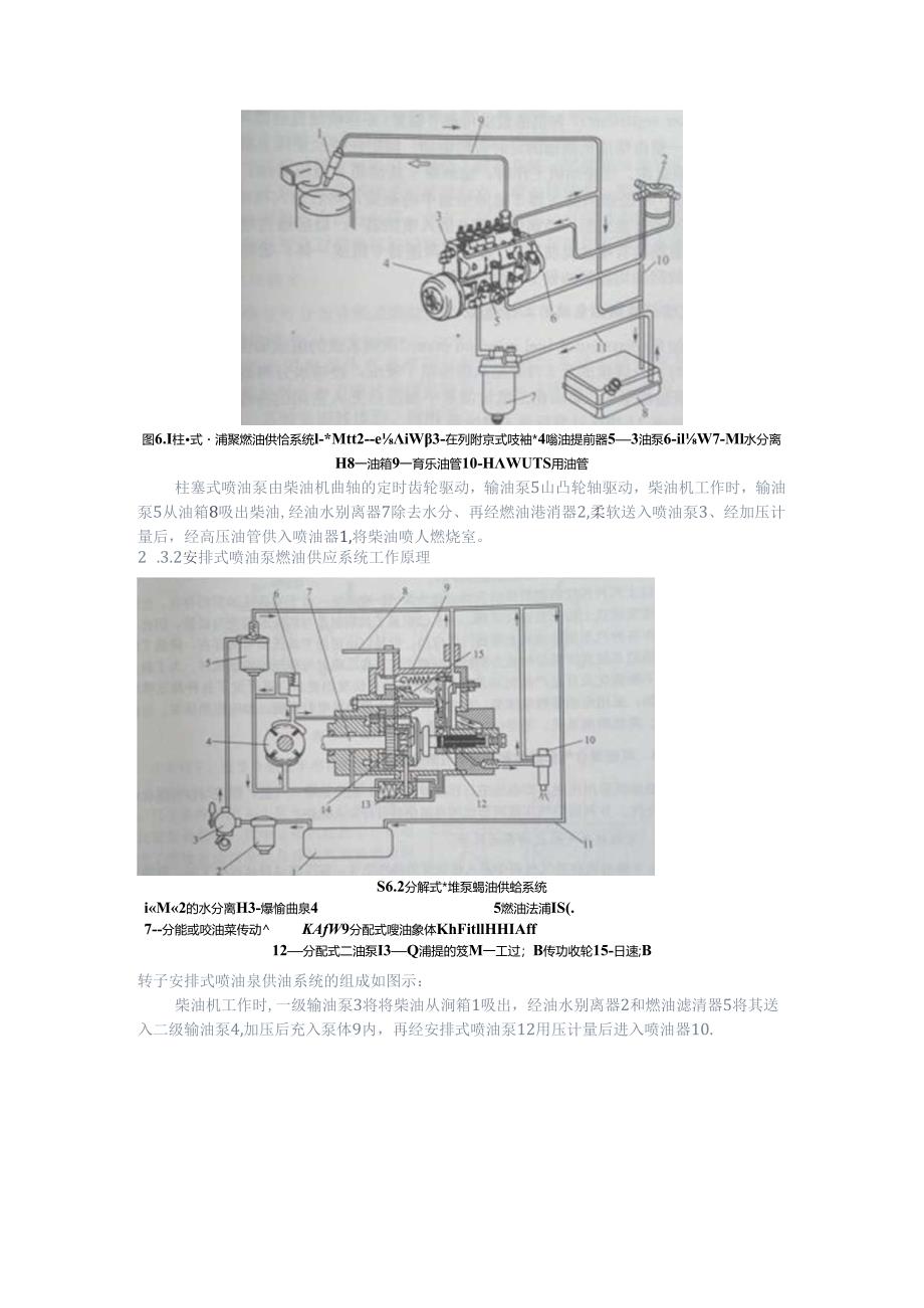 4. 柴油机燃料供给系统.docx_第2页