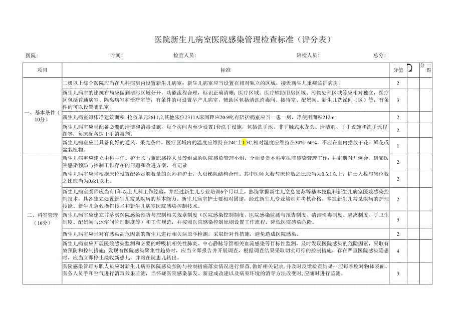 医院新生儿病室医院感染管理检查标准(评分表).docx_第1页