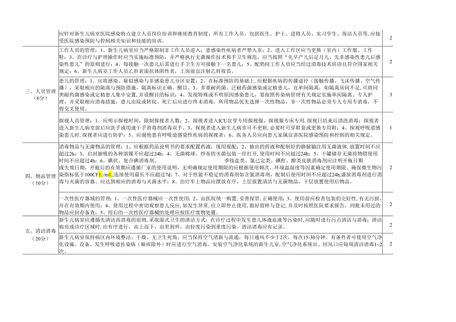 医院新生儿病室医院感染管理检查标准(评分表).docx_第2页