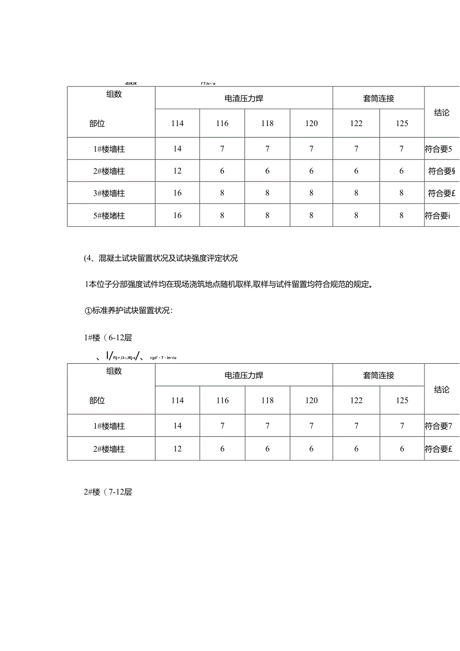 2主体砼结构子分部质量验收自评报告(精).docx_第3页