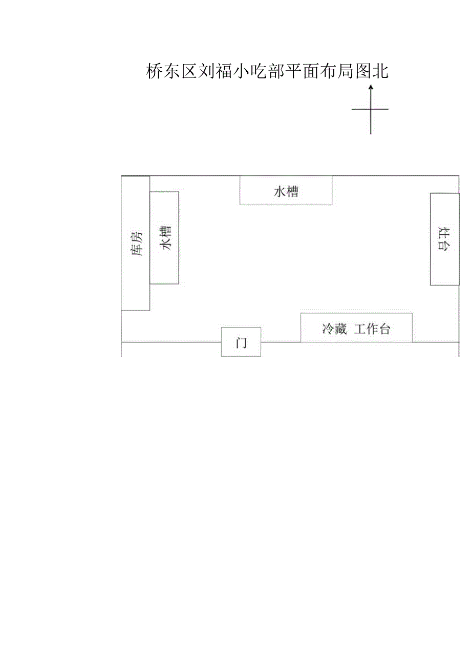 桥东区刘福小吃部平面布局图.docx_第1页