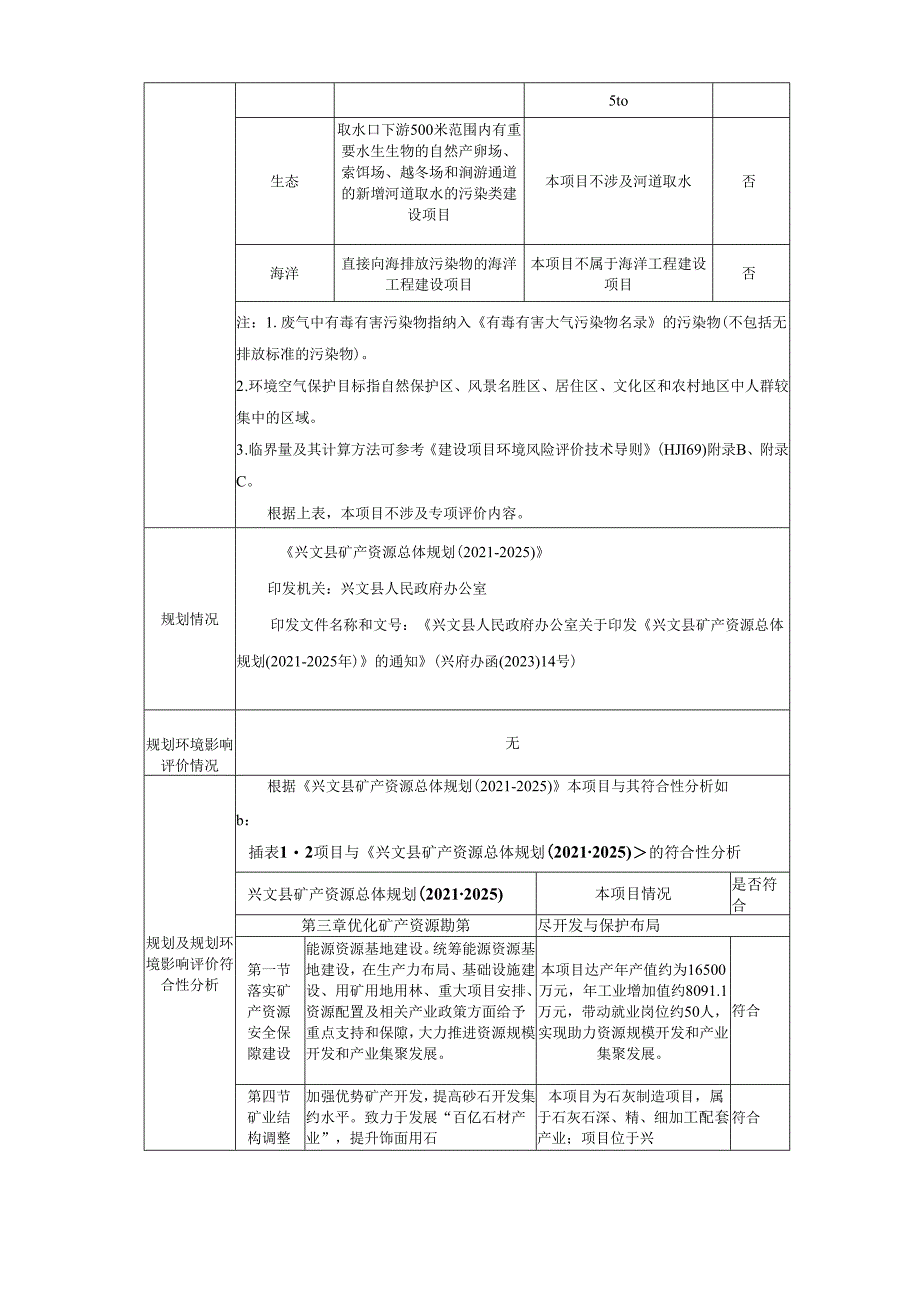 环评报告脱密-环保科技有限责任公司年产30万吨石灰项目.docx_第2页