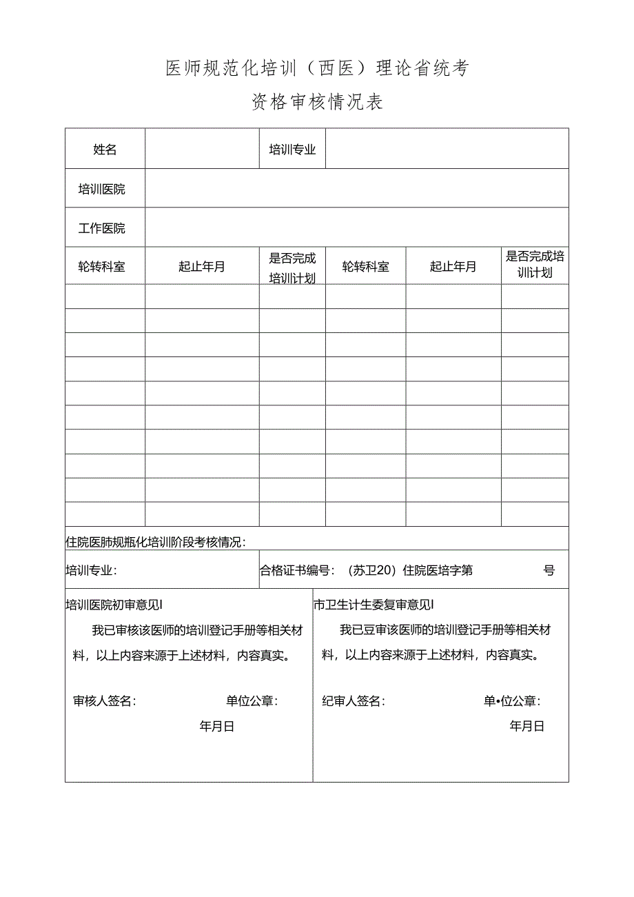 医师规范化培训（西医）理论省统考资格审核情况表.docx_第1页