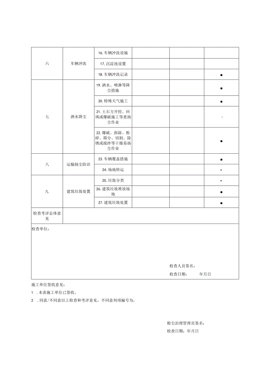 建筑施工现场粉尘治理检查表、记录表格式.docx_第2页