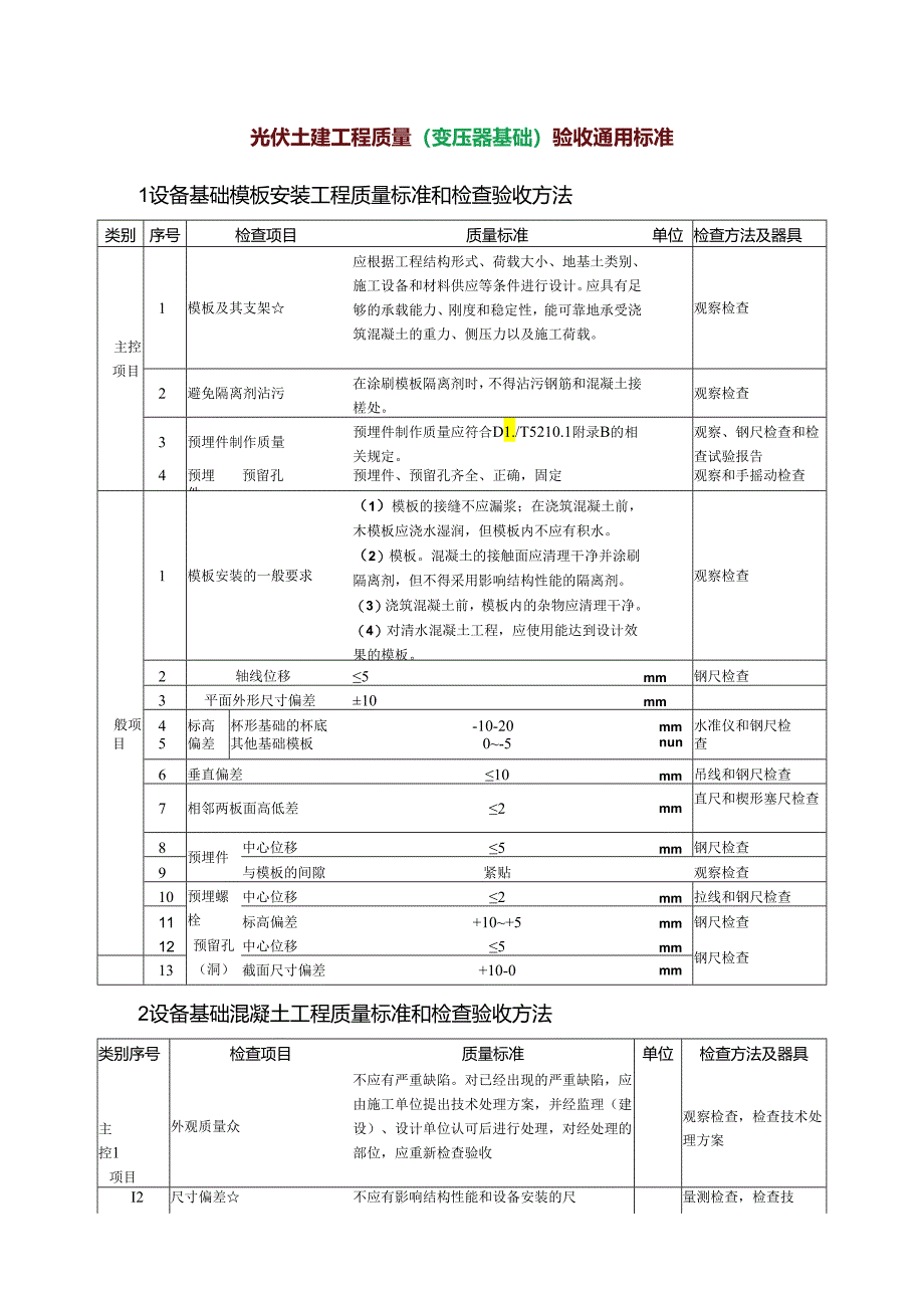 光伏土建工程质量（变压器基础）验收通用标准.docx_第1页