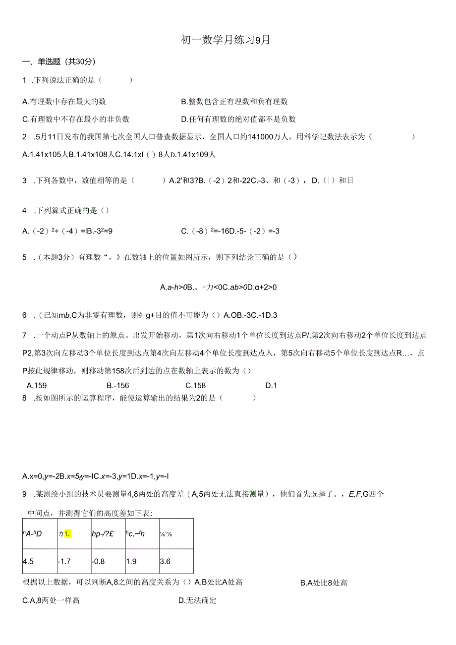 1、陈经纶、初一9月.docx_第1页